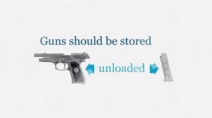 2.7M views · 270 reactions | Protect your family’s future. Safeguard against suicide through safe gun storage. | U.S. Department of Veterans Affairs | Facebook