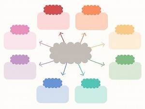 Mind Map Templates: 20 Brainstorming & Study Guides (Digital Download)