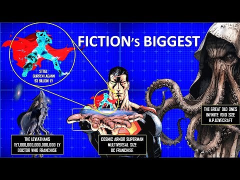 The Biggest Entities in Fiction - Dwarfing the Gurren Lagann Mecha