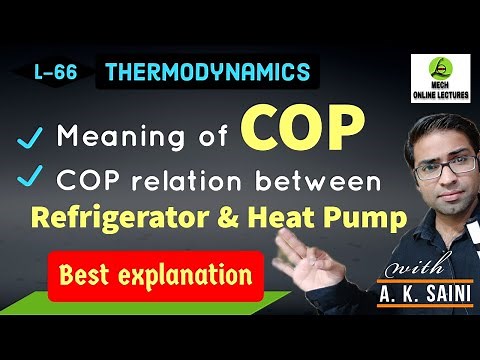 Coefficient of Performance (COP) of Heat Pump and Refrigerator | COP formula | Thermodynamics