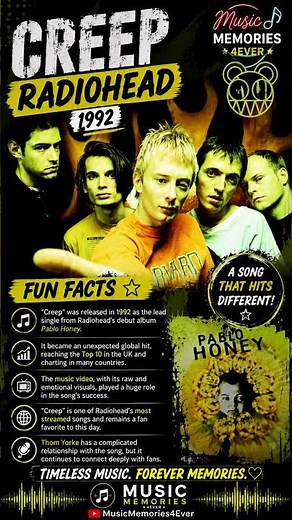 Creep – Radiohead | 1992 Alternative Rock Classic