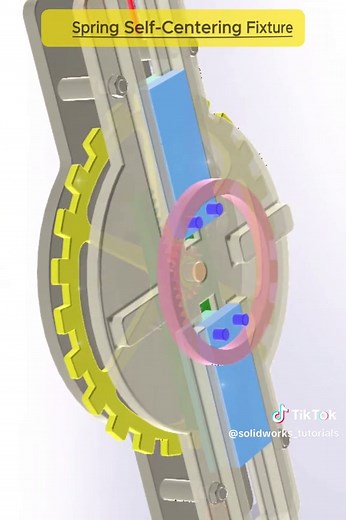 Understanding the Spring Self-Centering Fixture