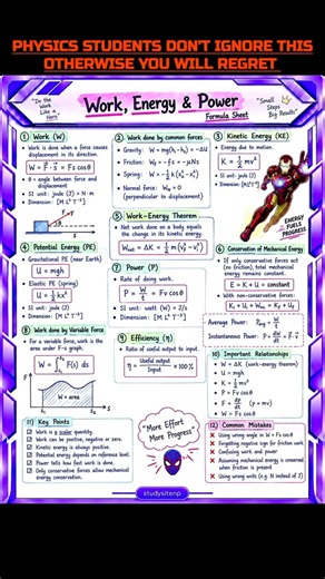 Work, Energy & Power in One Page