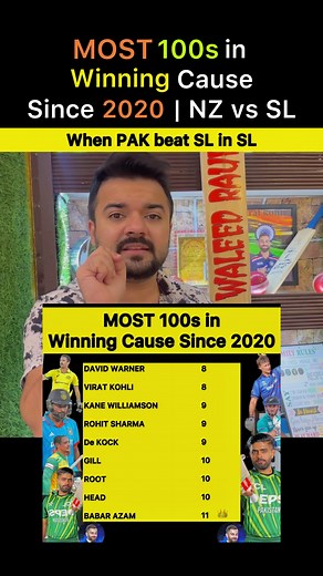 Babar Azam: Impactful Centuries in Pakistan's Victories | PSL, Champion's Cup, and More!