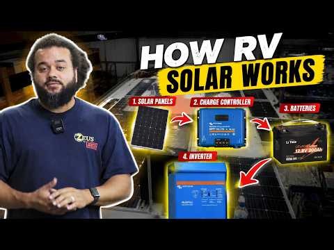 RV Solar 101: Solar Setup Simplified for Beginners