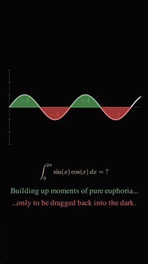 The mathematical proof of a one sided relationship