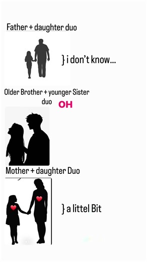 Brother and Sister Duo Moments