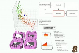 Wallacei, Plugin For Grasshopper 3D