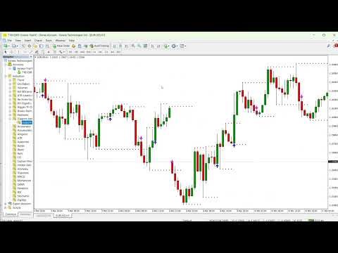 ACB Breakout Arrows Indicator for MT4 & MT5 - Non-Repaint Breakout Signals with Built-In Levels