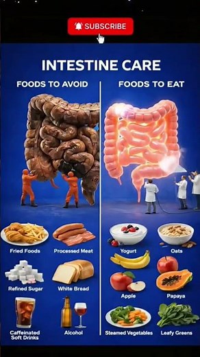 How to Cleanse and Protect Your Intestines Naturally