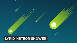 27K views · 602 reactions | The Lyrids meteor shower peaks this weekend. Will there be clear skies? Check the latest forecast bit.ly/2pRjR5G ☄ | Met Office | Facebook