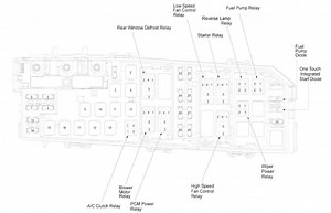 2010 Focus Fuse Diagram