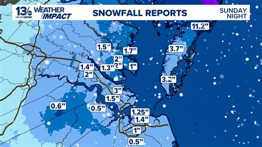 Coastal storm delivers snow as forecast; Eastern Shore sees heaviest snowfall