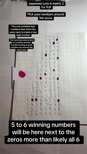 7546735672942480653