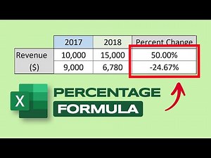 Excel Percentage Formula Tutorial