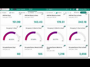 Introducing Access Guestline Evo!