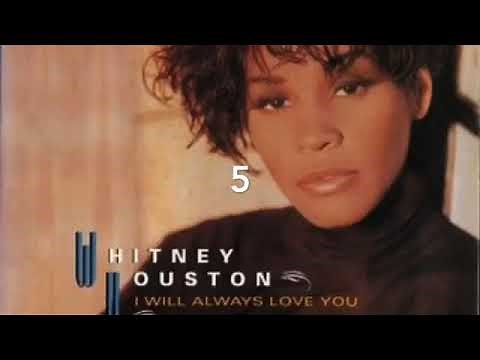 Top ten best Key Changes In music