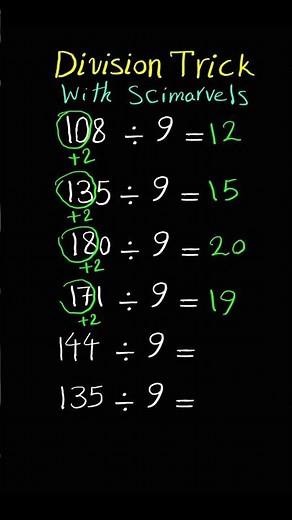 Fast Division Trick You’ll Actually Use