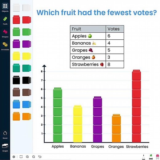 Engage your students with this Linking Cubes graph activity!