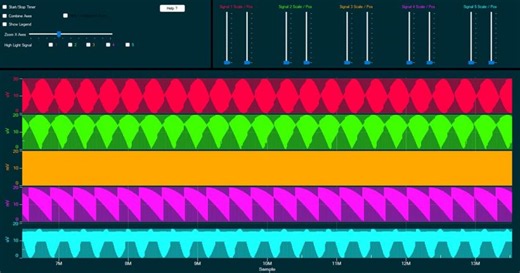 Gigasoft Publishes 2026 WinForms Charting Comparison: ProEssentials, SciChart, LightningChart, Syncfusion, DevExpress