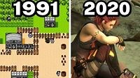 Graphical Evolution of Metal Max (1991-2020)