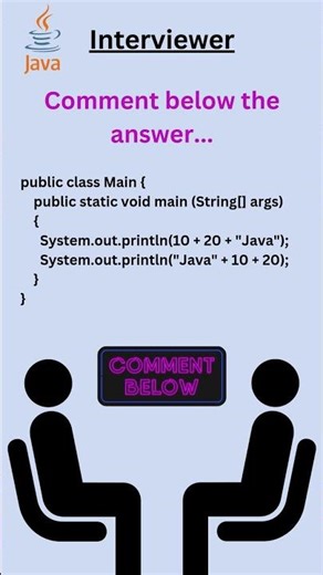 Java Trick Question: What Will This Code Print? 🤯 | Placement Interview Prep