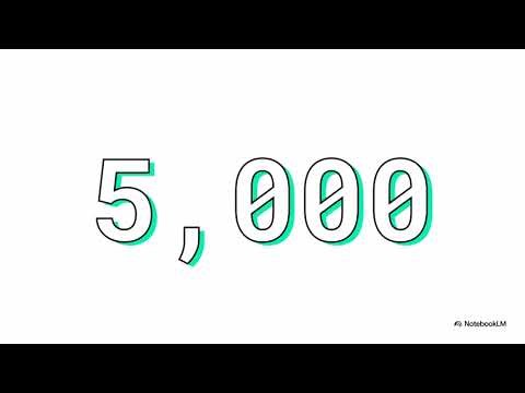 Management Accounting for Integrated Case Studies