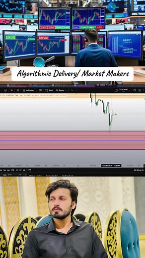 Understanding Algorithmic Trading with Trader Abdullah Masood
