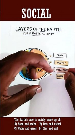 Layers of the Earth in Detail | Earth's Internal Structure Explained
