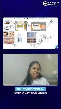 Testosterone Preparations Compared: Injections vs Gel vs Tablets by Dr. Priyadarshini Rajkumar