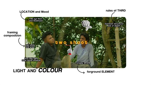 30K views · 945 reactions |  A Cinematic Breakdown of Machar Golpo Part 03 | Cinema Experience | Facebook