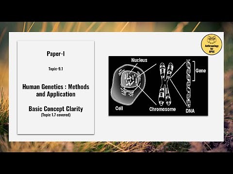 Human Genetics: Basic Concept Clarity (Topic 1.7 covered)