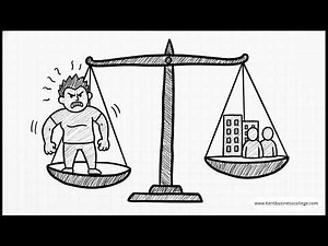 The Prevent Duty in Apprenticeships | Simple, Interactive & Beginner-Friendly | 5