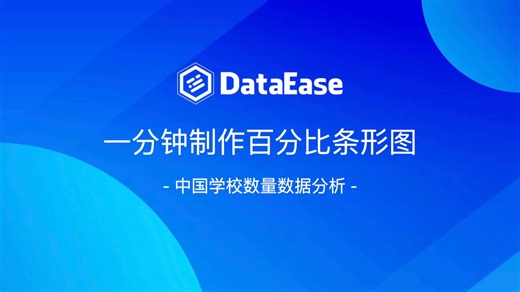 DataEase一分钟制作百分比条形图