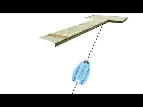 Outboard Engine Boat coming alongside a dock or jetty