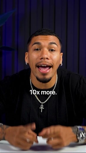 The 10x Ad Strategy for Scaling Winners