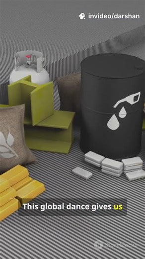 | How Import and Export wroks | #import #export #importexport #viral