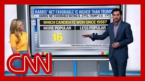 Harry Enten: If Harris wins, the signs were clear as day | Clubhouse News