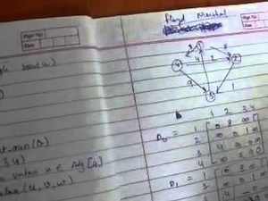 floyd and warshal shortest path algorithm ( shortcut method)