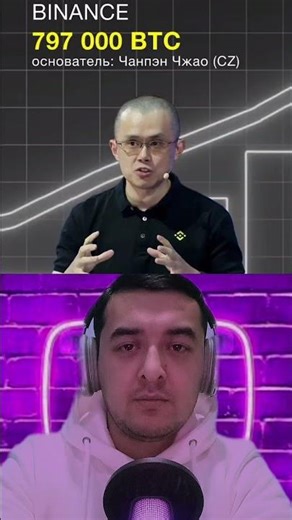 #livebitcoinchartanalysis