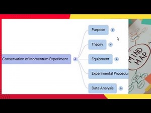 “Conservation of Momentum & Energy | Physics Collision Experiment