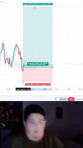 Jugg Money Bloc on Instagram: "This Really How It Be  #forextrading"