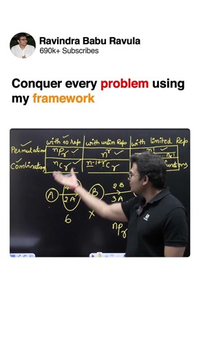 Conquer every problem using my framework | GATECS | GATEDA | Prof. Ravindrababu Ravula