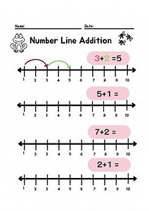 Number Line Addition & Subtraction Frog Hop | Up to 10