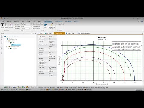 How to display multiple concentrations and distances of interest in Phast and Safeti