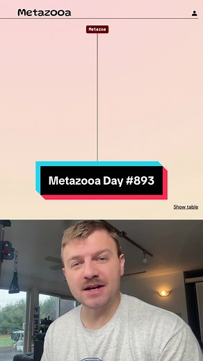 Metazooa Day 893: Discover Biology in Action