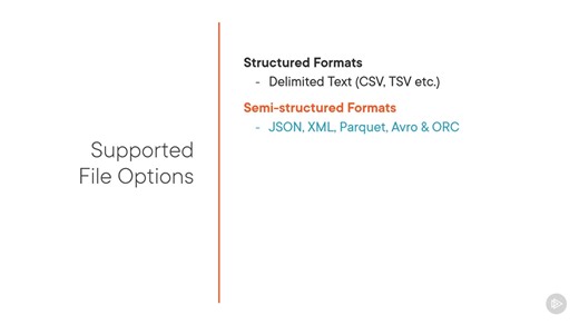 【面向数据分析师的 Snowflake】 Snowflake for Data Analyst 2023-3