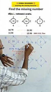 SOLVE MISSING CHARACTER IN 10 SEC | SSC TNPSC REASONING SHORT 🎯 #group2amains