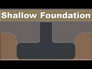 What is Shallow Foundation? What are the types of Shallow Foundation | Civil Engineering Tips