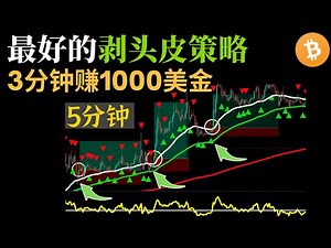 最好的剥头皮策略—3分钟赚1000美金—测试(3SMMA+Fractal+RSI)#剥头皮#倒卖策略#tradingview#交易系统#交易策略#分形指标#RSI